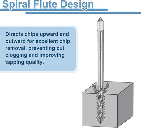 Uxcell Spiral Flute Thread Taps 6-32 UNC 2B Machine Thoulding Bit ، أداة إصلاح المسمار غير المطلية ، الصلب M2 عالي السرعة (HSS) in Saudi Arabia