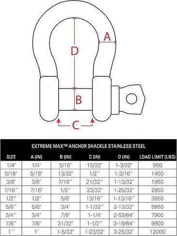 Extreme Max 3006.8321 BoatTector Stainless Steel Anchor Shackle - 7/16" in Saudi Arabia