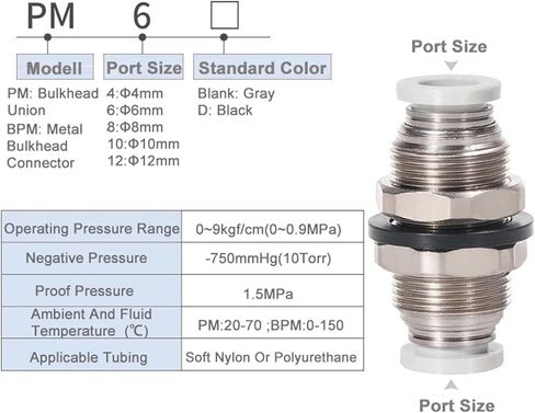 1PCS PM/BPM-4/6/8/10/12 Pneumatic Quick Coupling Bulkhead Union/Metal Bulkhead Female Connector(PM10) in Saudi Arabia