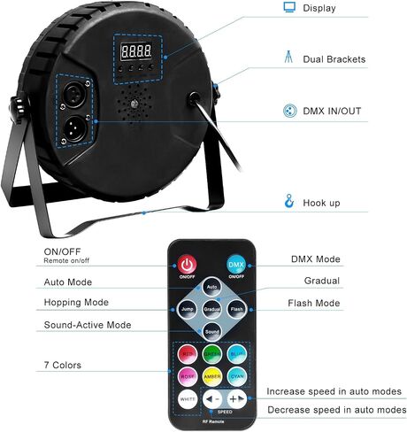 LED 36 LED RGB DJ PAR LIGHT REMOTE & DMX SOUND SOUND SOUND APTIGHTERS FORDEAR BIRDENT CLUB HIRDAST ARCHOR in Saudi Arabia