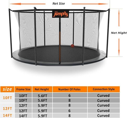 قفز 10/12/14ft net trampoline (صافي فقط) ، حاوية أمان استبدال الترامبولين ، تناسب 8/6 أعمدة مستديرة من الإطار الترامبولين ، وملحقات الترامبولين القابلة للتنفس والمقاومة للطقس مع الأشرطة القابلة للتعديل in Kuwait