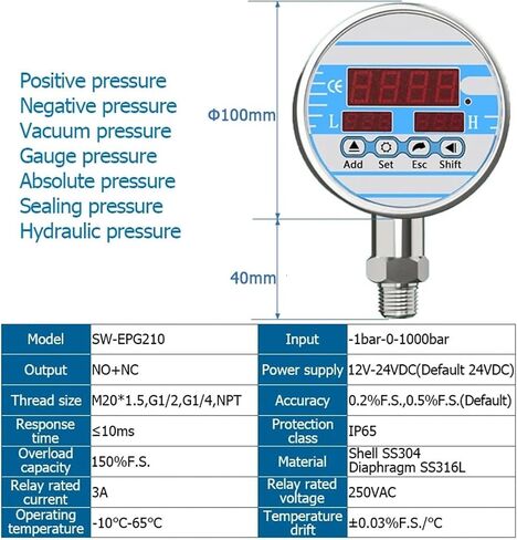 Electric Contact Pressure Gauge Measuring Water Oil Pressure Sensor NO NC Output 24VDC Upper and Lower Limit Control Witch(M16-1.5,0-1000bar) in Saudi Arabia
