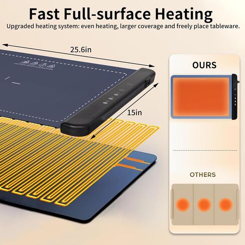 2025 New Food Warming Mat, Silicone Electric Warming Tray, Food Warmers for Parties Buffet - Full Surface Heating, 3 Temperature Settings, Foldable, Food Heating Mat for Gatherings, Family, Everyday in Saudi Arabia
