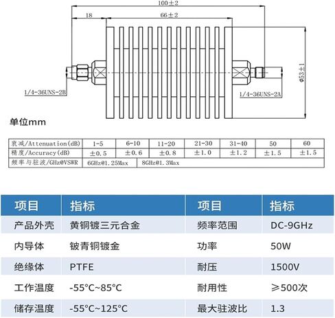 خففة SMA الثابتة المتخفف 50W 1-40 50 60DB RF COAXIAL SIGNATOR 9G (SMA-CA50W04E-9G 4DB) in Saudi Arabia