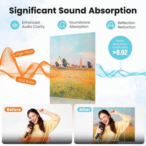48" x 32" Art Acoustic Wall Panels, Self-Adhesive Noise Dampening Panels for Walls, Decorative Acoustic Tiles for Home, Offices, Recording Studio Acoustical Treatments, 8 Pack, Spring Mountains in Saudi Arabia