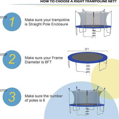 Giantex Trampoline Safety Net w/Adjustable Straps, 8 10 12 14 15 16Ft Weather-Resistant Replacement Enclosure Net with Double-Headed Zipper, Protection Buckle, Poles Not Included in Saudi Arabia