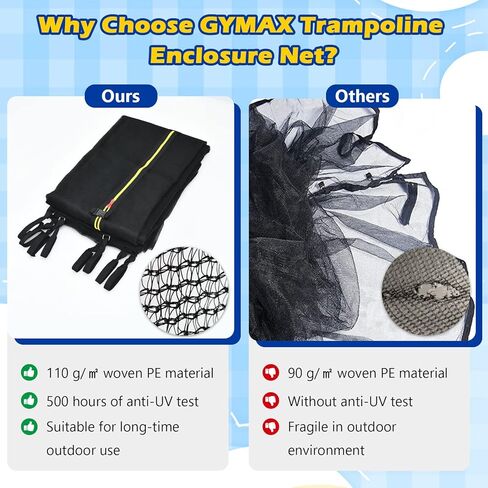 GYMAX Trampoline Net, Trampoline Enclosure for 8 10 12 14 15 16Ft Round Trampoline with Double-Headed Zippers & Buckles, Weather-Resistant Sun-Protective Trampoline Replacement Net in Saudi Arabia