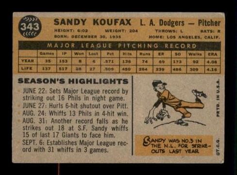 Graded VG - Baseball Slabbed Autographed Vintage Cards in Saudi Arabia