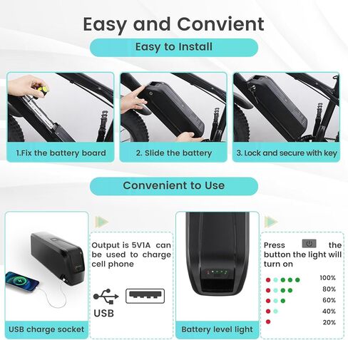 4Pin 48V 15Ah Ebike Battery,Battery 40A BMS Safety Protection with 5V USB Port for 48V Controller 0-500W 750W 1000W 1500W of Tricycle Road Bike Motor in Saudi Arabia