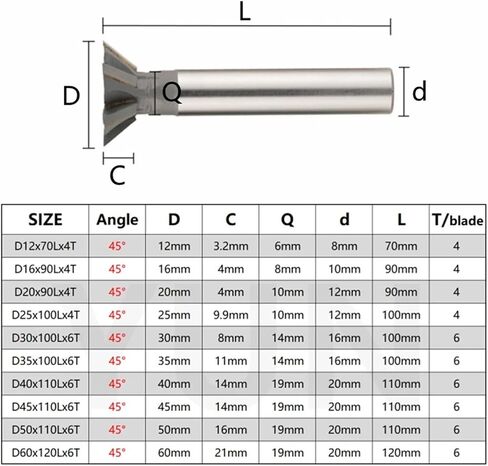 T Slot End Mill, 45 Angle 60 Angle T-Slot Milling Cutters Welding Insert Tungsten Carbide Tools 1pcs in Saudi Arabia