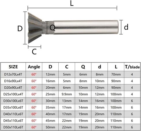 T Slot End Mill, 45 Angle 60 Angle T-Slot Milling Cutters Welding Insert Tungsten Carbide Tools 1pcs in Saudi Arabia
