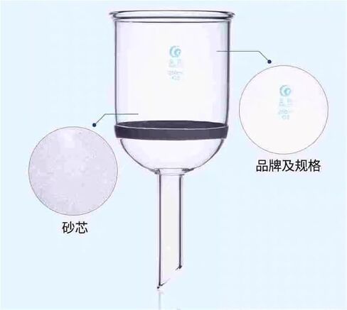 1pc 35ml to 1000ml Lab Buchner Funnel G3 Filter Filter Sand Core Cored Faully for Lab Glassware (G1/G2/G4/G5 قابل للاستبدال) (1000 مل) in Saudi Arabia