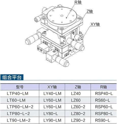 XYZR AXIS 40 * 40MM LTP40-LM SLIDING TABLE 4-AXIS V-TYPE TYPE TONING PLATTER MANUAL LINEAR LINEAR LINER in Saudi Arabia