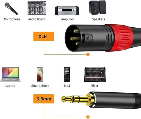 3.5 mm to Dual XLR Male Pro Stereo Breakout Cable, 1/8" TRS Stereo to 2 XLR Male Y Splitter Patch Microphone Cable, Nylon Braided, for Mix Speaker and Amplifer 3.3 Feet in Saudi Arabia