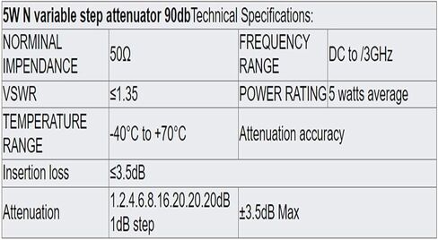 2W/5W قابلة للتعديل RF التخفيف 0-60DB 3GHZ 8 TYPE 50 OHMS BOSSING (2W SMA 60DB 3GHZ) in Saudi Arabia
