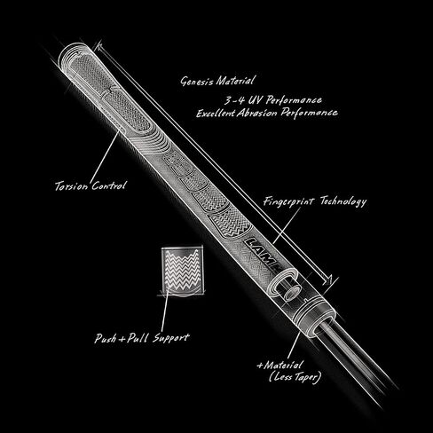 Lamkin Sonar + Black Grips in Saudi Arabia