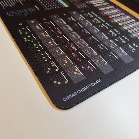 نظرية الجيتار ورقة الغش ورقة Mousepad-35 × 25 سم (13.8 "x9.8") و 80 × 30 سم (31.5 "x11.8")-الحبال ، المقاييس ، الملاحظات الفريت in Kuwait