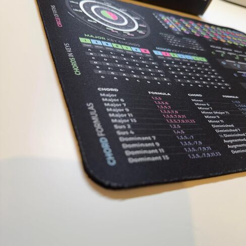 نظرية الجيتار ورقة الغش ورقة Mousepad-35 × 25 سم (13.8 "x9.8") و 80 × 30 سم (31.5 "x11.8")-الحبال ، المقاييس ، الملاحظات الفريت in Kuwait