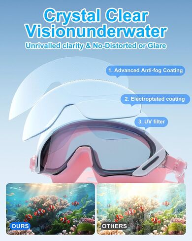 seasprint Swim Goggles in Saudi Arabia