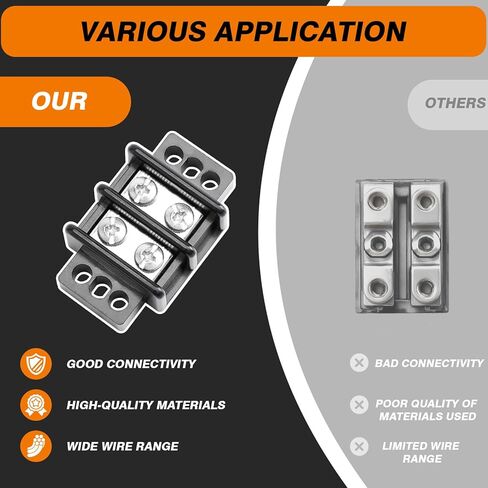 Terminal Blocks Double Row Stainless Steel 10-22 AWG Copper 600V/30A Rated 2-14 Poles Neat Circuit Solution 1 Pack TBD (2 Poles) in Kuwait