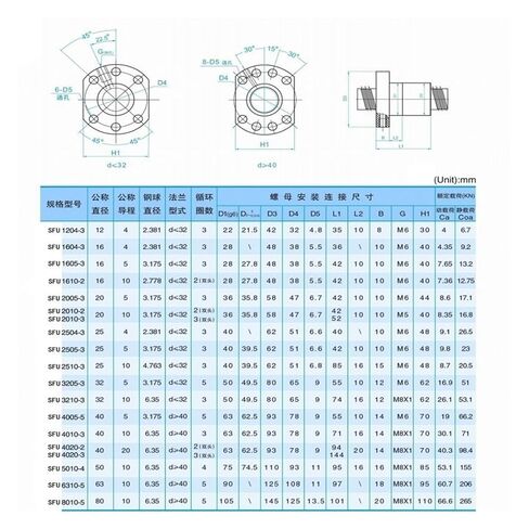 Linear Motion Ball Screw Precision Part 1pc SFU Ball Screw Nut SFU1204 1605 1604 1610 2005 2004 2010 2505 2510 3205 3210 4005 4010 Ball Nut CNC Parts(1204-24mm PI RT) in Kuwait