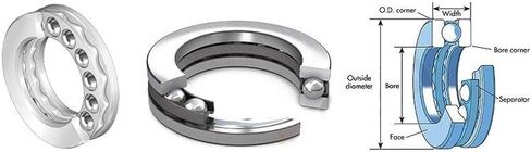 51408 Thrust Ball Bearing 40x90x36mm ABEC-1 Axial Ball Bearings with Grooved Raceway 8408 in Kuwait