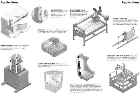 Linear Bearing LMKP20UU 4 Pcs Ploit Flange Type Linear Bearings 20x32x42mm LMKP20UU LMKP 20MM Linear Bearing LMKP20 UU Linear Ball Bearings in Kuwait