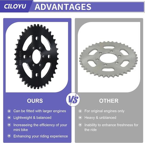 High Speed 420 Chain Mini Bike Sprocket 40T 6 Hole 37mm Bore Replacement for Coleman CT100U CC100X RB100 Monster Mega Moto MMB80 105 Baja Doodle Bug DB30 Motovox MBX10 Mini Bike Parts in Saudi Arabia