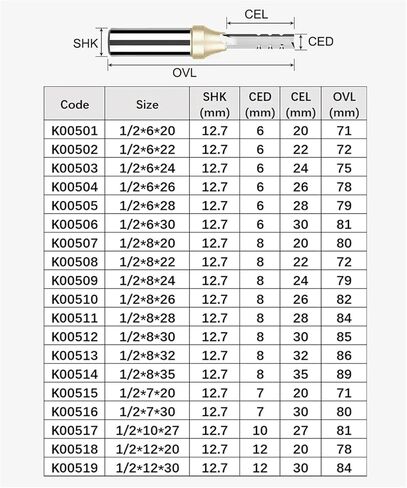RU Arden 3 Flutes TCT Straight Router Bit 3F Cutting CNC Milling Cutter Carbide Cutter for Wood MDF Multilayer Particle Board(28mm) in Kuwait