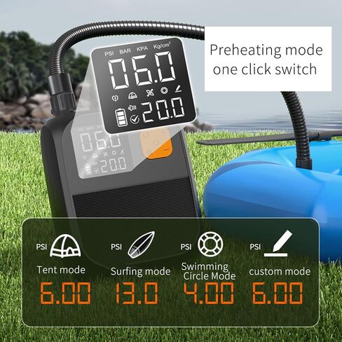 Rechargeable Electric Paddle Board Pump, 25PSI with LED Flashlight, 8000mAh Battery & 12V Car Adapter, Portable Air Pump for Quick Inflation of Paddle Boards, Kayaks, and Tents in Saudi Arabia