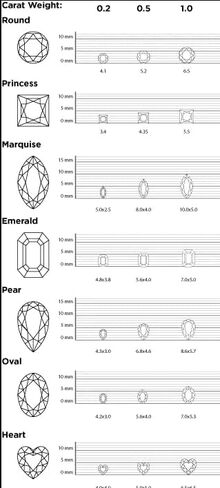 The Diamond Deal .25-1.00 Carat Pear Shape Brilliant Solitaire Lab-Grown Diamond Solitaire Pendant Necklace For Women Girls infants | 14k Yellow or White or Rose/Pink Gold With 18" Gold Chain in Kuwait