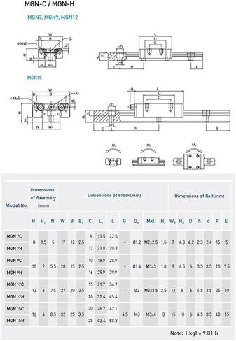 MGN15 H MGN7 C MGN9 C from 100mm to 1000mm Miniature Linear Rail Slide 1pcs MGN Linear Guide+1pcs MGN Carriage 3D Printer Part 1Pcs(MGN9 C,500mm) in Saudi Arabia