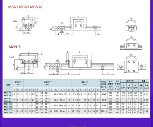 دليل خطي 12 مم MGN12 100 150 200 250 300 350 400 450 500 550 600 700 800 1000 مم +MGN12H بلوك 3D CNC (330 مم) in Kuwait