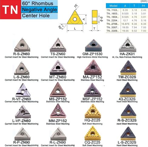 5pcs TNMG 1604 2204 08 PM HQ HA MA CNC TOOL TOUL SOLIDE MICHINING TUNGSTEN TUNGSTEN TUNGSTEN TRAND CARBIDE (HA-ZK01 ، TNMG160404 5PCS) in Saudi Arabia