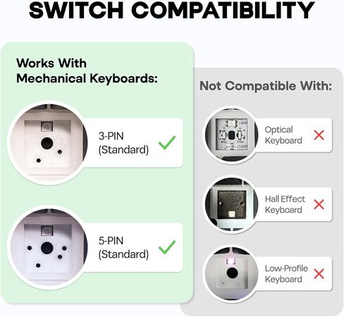 EPOMAKER Creamy Jade 45gf Gaming Keyboard Switches, 100 PCS Linear Switch, 5-Pin Pre-Lubed Switch, with PC/PA66 Case, POK Stem, Compatible with MX Keycaps for Mechanical Keyboard in Saudi Arabia