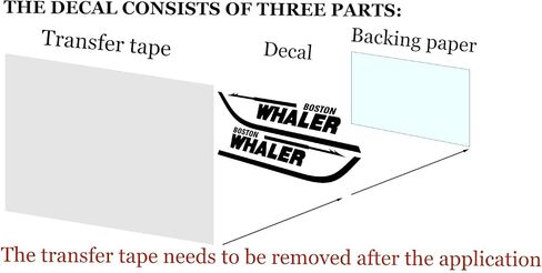 Set of 2 Boston Whaler Decals for Boat Hull, Marine Grade Restoration Sticker kit (Red, 18 inches) in Saudi Arabia