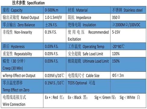 DYN-206 Dynamic Torque Sensor Rotating Torque Measuring Instrument 2N.m, 3N.m, 5N.m, 10N.m(5N.m) in Saudi Arabia