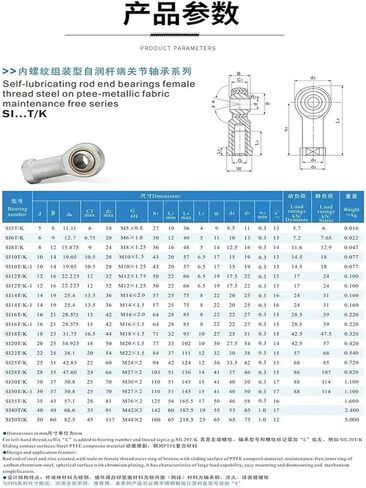 Rod End Bearing SA20T-K SA22T-K SA25T-K SA25T-K External Thread in Saudi Arabia