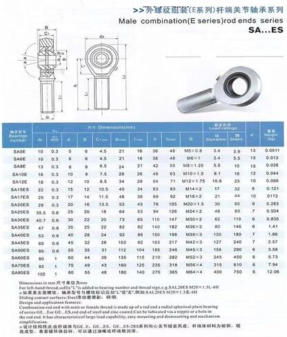 Rod End Bearing SA20T-K SA22T-K SA25T-K SA25T-K External Thread in Saudi Arabia