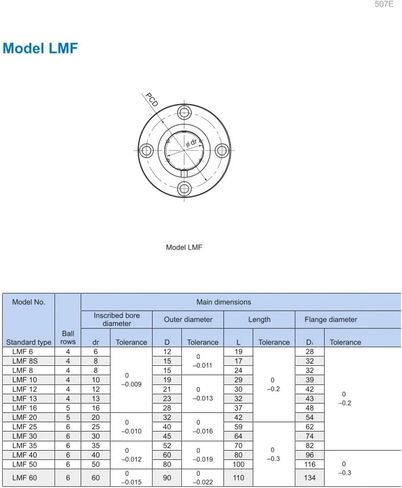 LMF13UU LMF13 LMF13UU رمح المحامل الخطية الخطية الخطي in Saudi Arabia