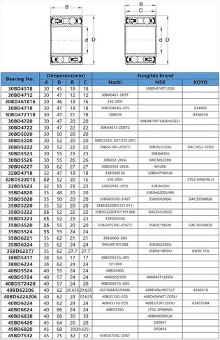 1PCS DA35624 RS 35 * 62 * 24MM DF0789 35BD6224DU محامل ضاغط تكييف الهواء in Kuwait