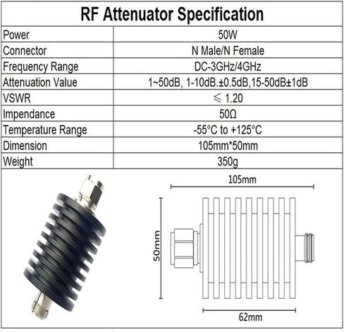 50W N Male to Female RF Attenuator 1dB-50dB, 50 Ohm DC-4GHz Blessing(15db,3G) in Saudi Arabia