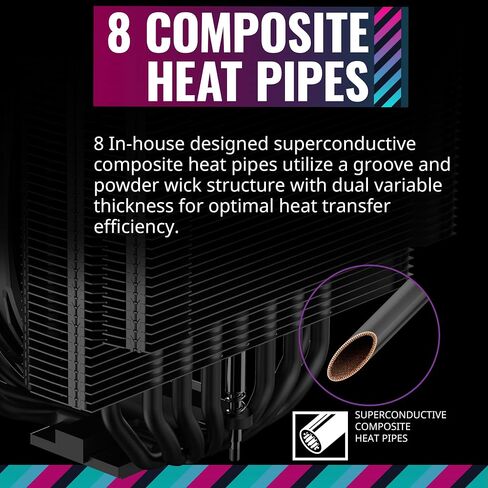 Cooler Master MasterAir MA620M ARGB Dual Tower CPU Air Cooler, SF120R Fan, Hexagon Strip ARGB Lighting, 6 Heat Pipes, Copper Plated Base, AMD Ryzen AM4, Intel LGA1700*/1200/115X (MAM-D6PN-120PA-R1) in Saudi Arabia