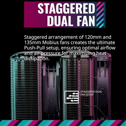 Cooler Master MasterAir MA620M ARGB Dual Tower CPU Air Cooler, SF120R Fan, Hexagon Strip ARGB Lighting, 6 Heat Pipes, Copper Plated Base, AMD Ryzen AM4, Intel LGA1700*/1200/115X (MAM-D6PN-120PA-R1) in Saudi Arabia