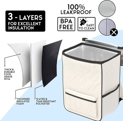 Cooler Backpack-Leak Proof Backpack Cooler Insulated Backpack Lunch Bag Beach Cooler Backpack Thermal Backpack Cooler Backpack Insulated Waterproof Insulated Backpack Cooler for Man and Women in Saudi Arabia