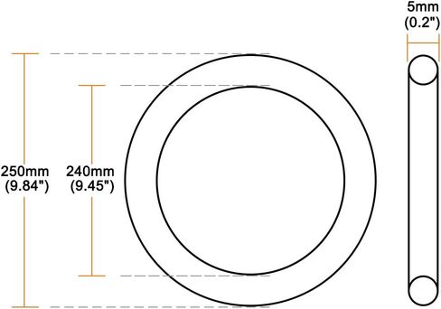 uxcell Nitrile Rubber O-Rings 250mm OD 240mm ID 5mm Width, Metric Sealing Gasket for Automotive Machine Plumbing, Pack of 1 in Saudi Arabia