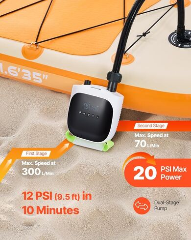 20PSI Paddle Board Pump, Rechargeable Battery-Powered, Dual Stage Electric SUP Air Pump with Auto-Off and Deflation Function, Ideal for Inflatable Paddle Board, Tent and Mattress in Saudi Arabia
