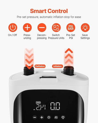 20PSI Paddle Board Pump, Rechargeable Battery-Powered, Dual Stage Electric SUP Air Pump with Auto-Off and Deflation Function, Ideal for Inflatable Paddle Board, Tent and Mattress in Saudi Arabia
