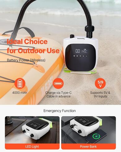 20PSI Paddle Board Pump, Rechargeable Battery-Powered, Dual Stage Electric SUP Air Pump with Auto-Off and Deflation Function, Ideal for Inflatable Paddle Board, Tent and Mattress in Saudi Arabia