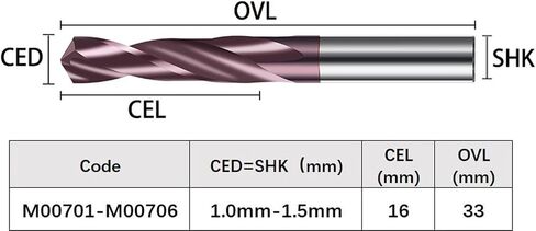 VSHARP HRC65 ° CARBIDE SOND TWIST DRILL BET TUNGSTEN TUNGSTEN STEEL SLELOY BIT مع طلاء نانو لسبائك الحديد الزهر المقاوم للصدأ (1.2 مم ، 5 مساءً) in Saudi Arabia